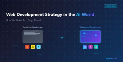 Web Development Strategy in the AI World: How WebBuket Tech Stays Ahead-featured